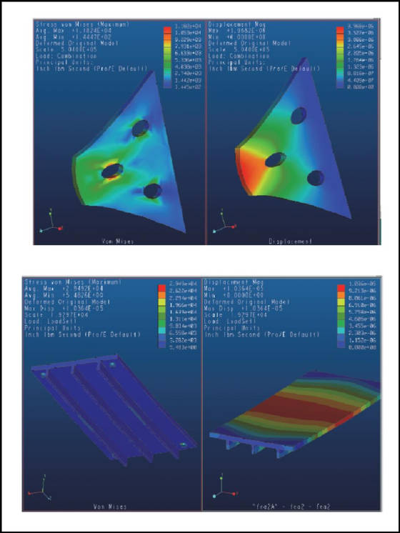 webassets/CEAI-Design-Collage--2015-12-31--FEA-Triangle.jpg