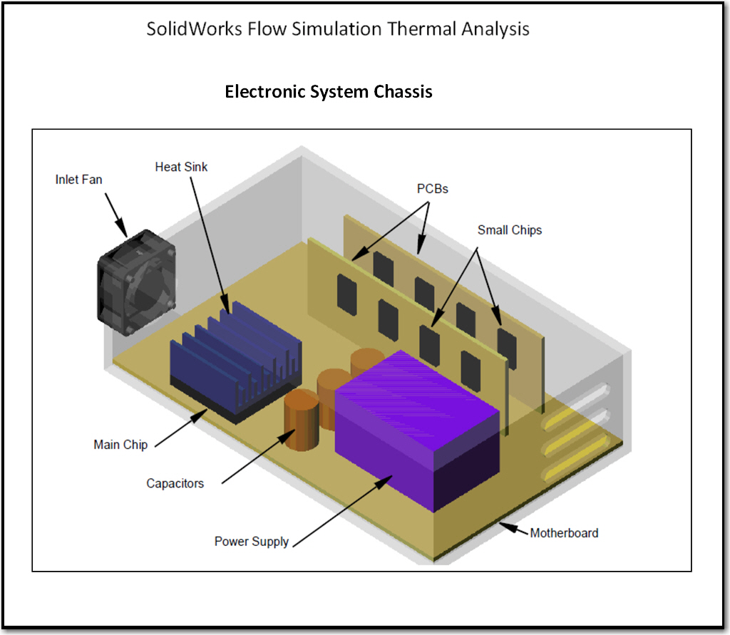 webassets/SW-FEA-CFD-CEAI-Website-000-100.jpg