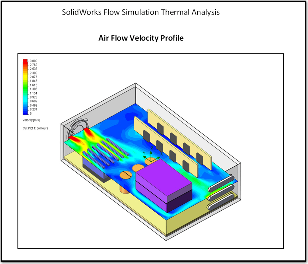 webassets/SW-FEA-CFD-CEAI-Website-002-100.jpg